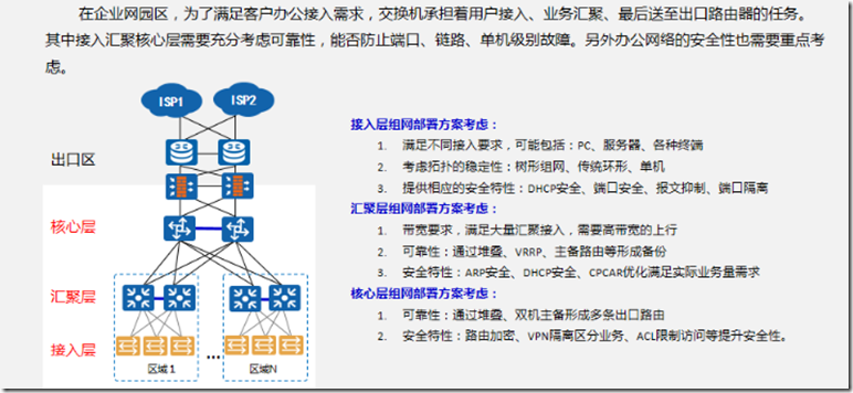企业服务器的网络布局与架构设计