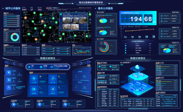 高防服务器的实时监测功能强吗插图