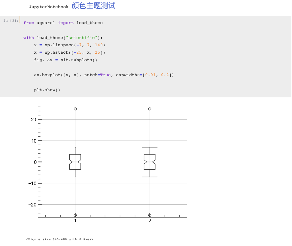 JupiterX主题是否值得使用?探索其核心功能与特点