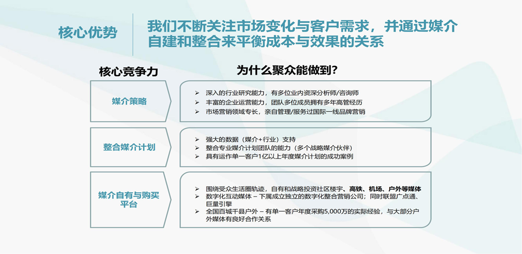 如何通过数据驱动提升服务器策略的实用性？插图