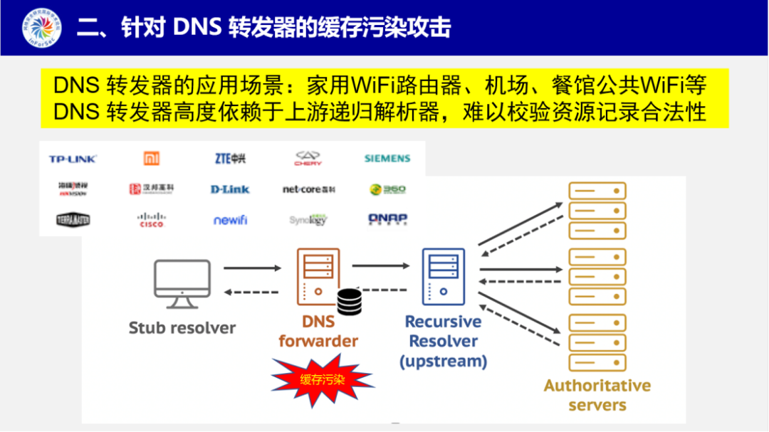 增强网站安全性,深入了解域名的重要性
