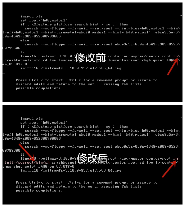 CentOS创建root用户命令行：简单步骤详解插图