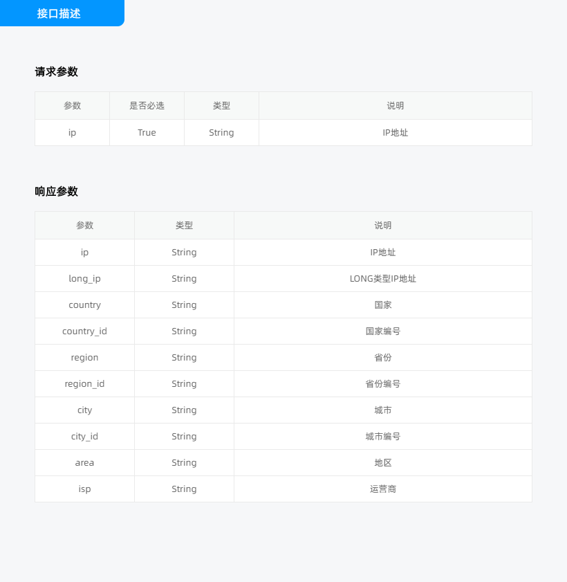 获取最新海外服务器免费IP地址指南