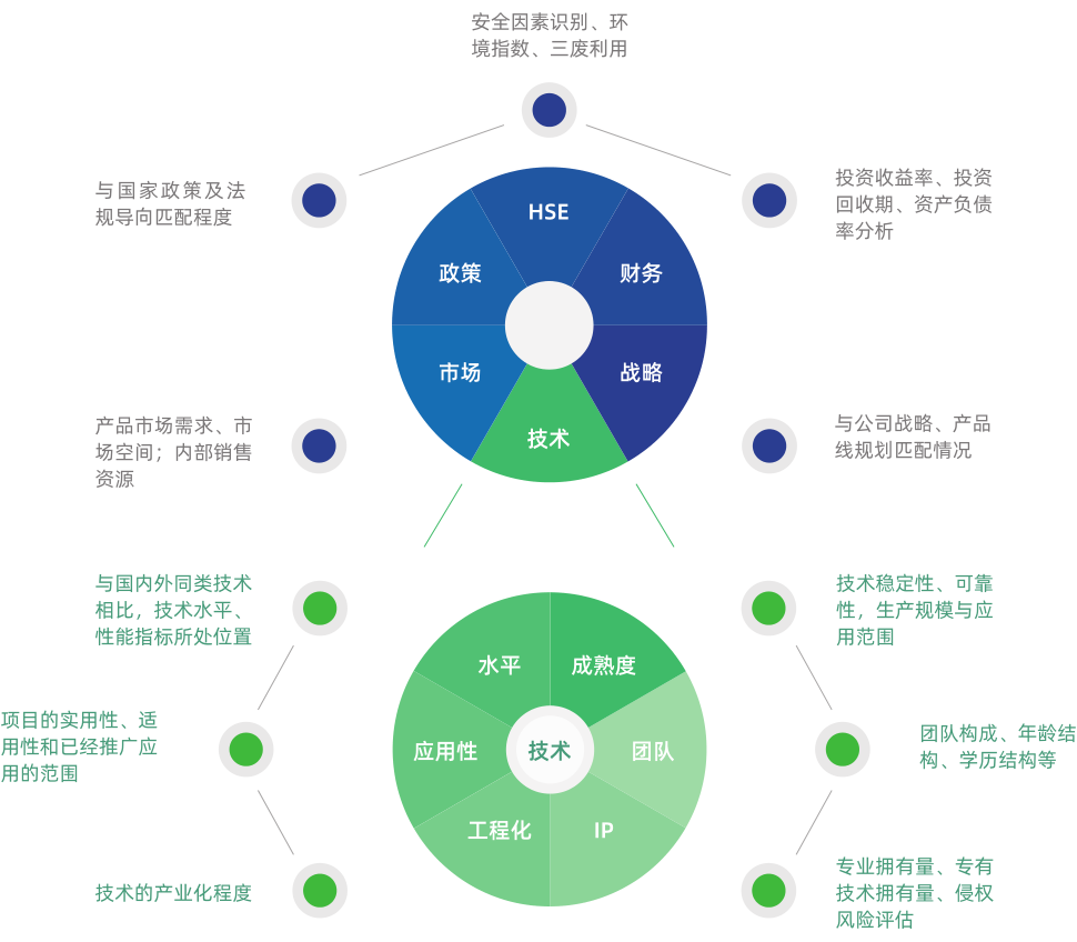 云服务器的技术创新与影响力插图