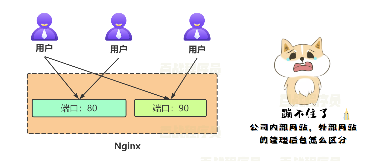 揭秘虚拟主机,制作与应用解析