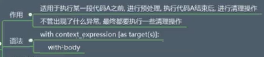 如何处理Python代码中的EOF错误的有效解决方案？插图