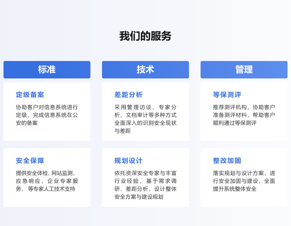 实现高安全性的网络策略与方案插图