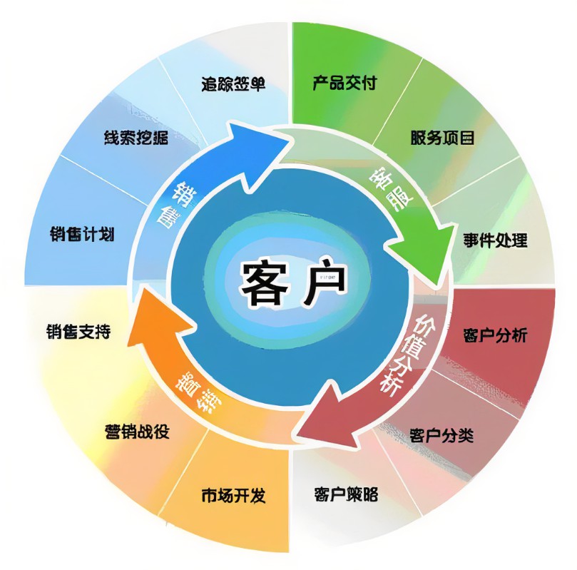 什么是服务器冗余及其重要性，提升业务连续性保障的角色？插图