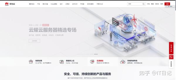 在中国购买的域名是否需要进行备案？插图