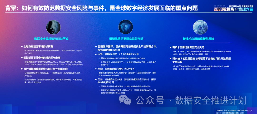 数据库安全中的风险控制与合规性