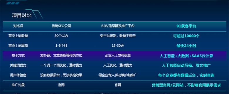 如何应对端口劫持问题?插图