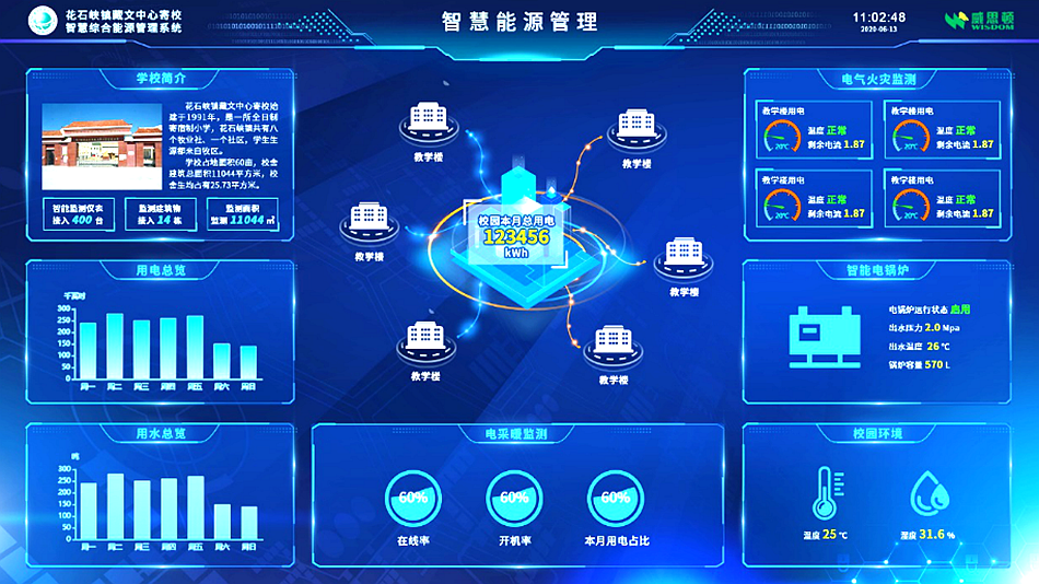 独立服务器在能源效率和环保方面有哪些考量？插图