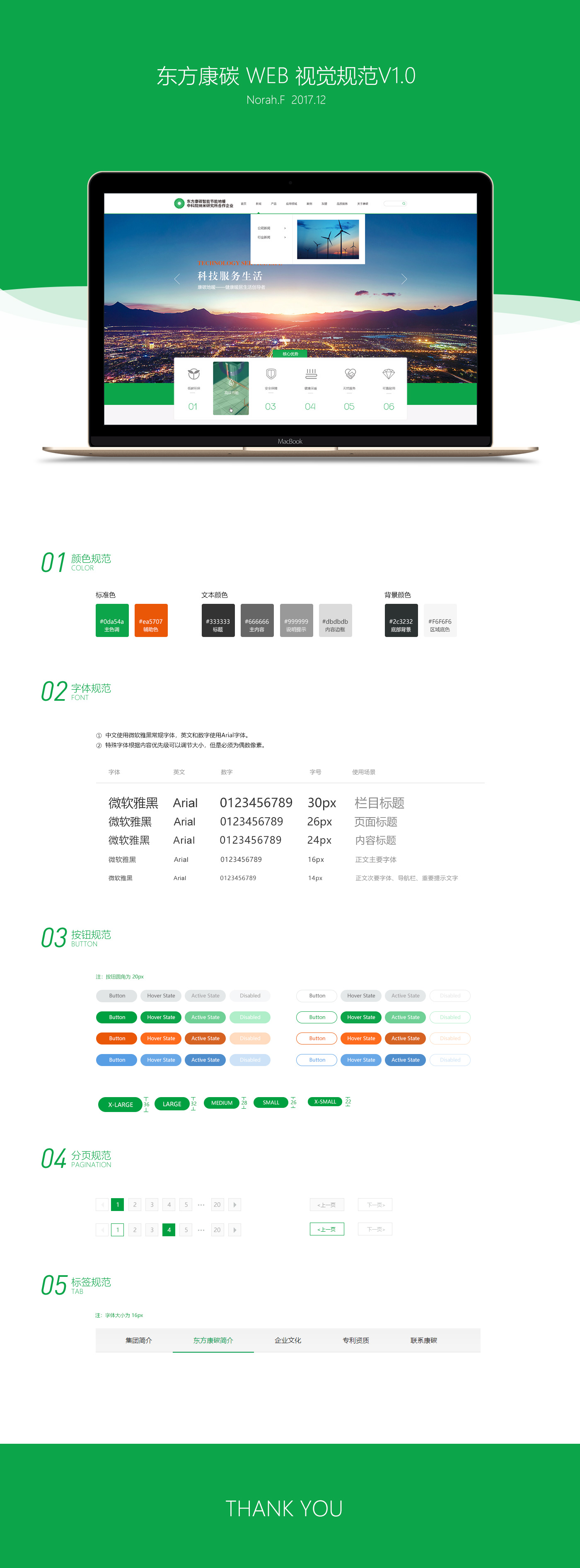 如何在网站中有效使用视觉内容插图