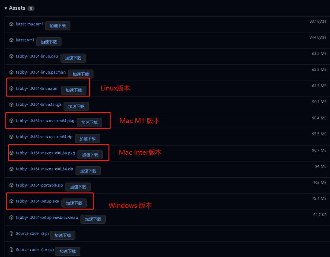 使用XShell工具进行SSH连接Linux系统服务器的技巧与方法插图