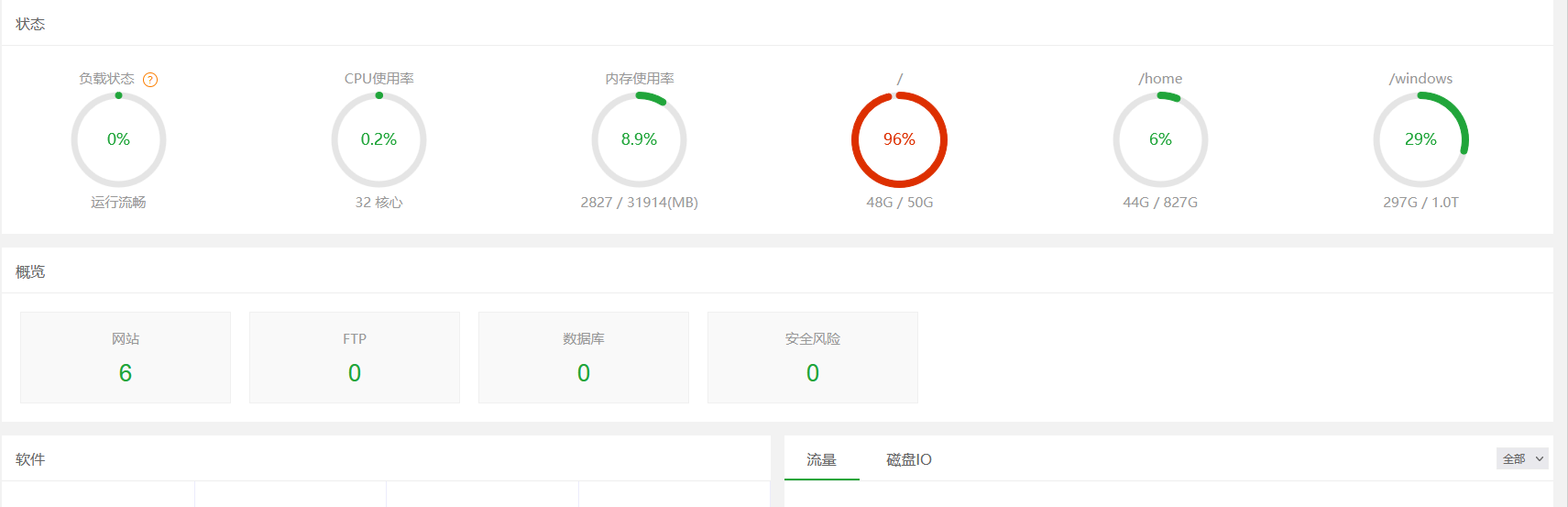 CentOS修改文件保存不了：原因分析与解决方案插图