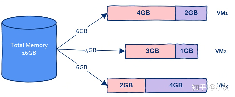 Docker的开源优势与创新应用
