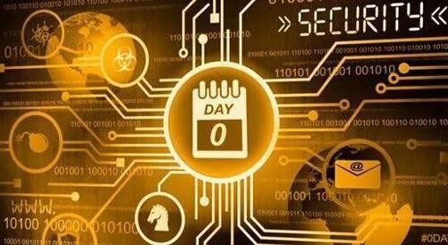快卫士如何防止0day攻击？插图