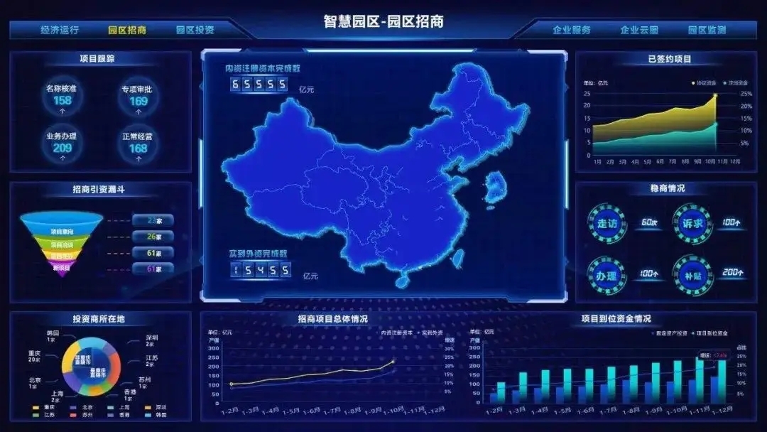 虚拟空间选购指南：需求与预算分析插图