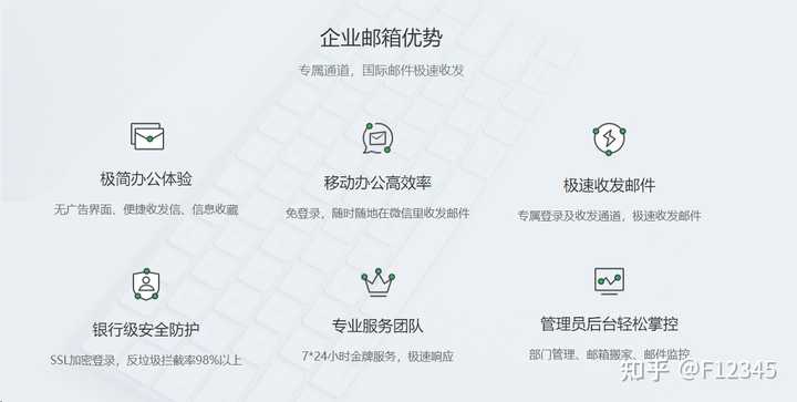 选择适合您的公司企业邮箱类型