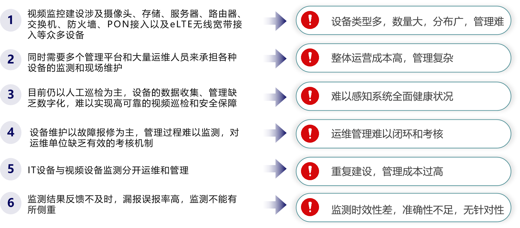 高防服务器的产品特点分析插图