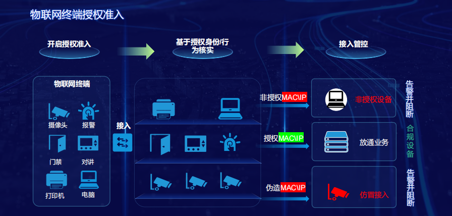 无限防护云服务器：安全与效率的终极选择插图