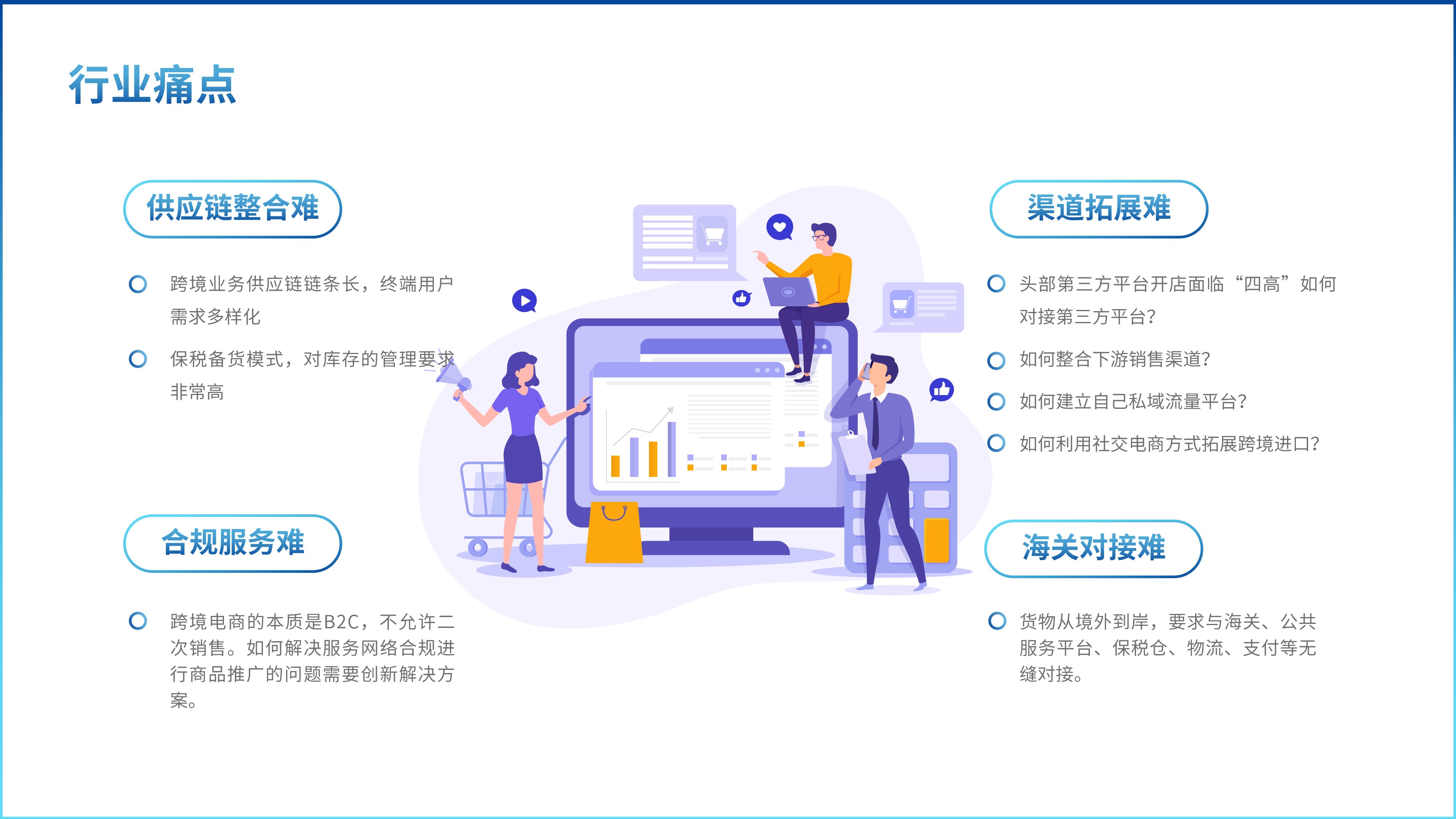 服务器的市场调研与采购策略建议插图