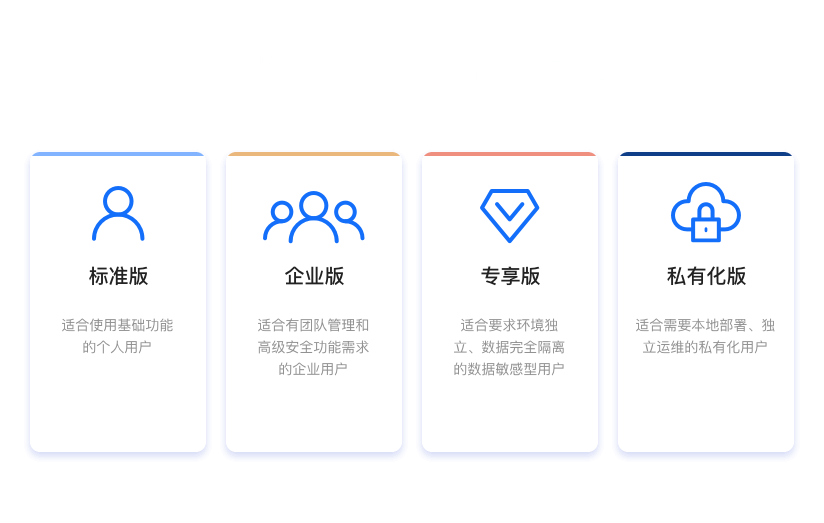 全面解析北京云服务器租用报价单插图