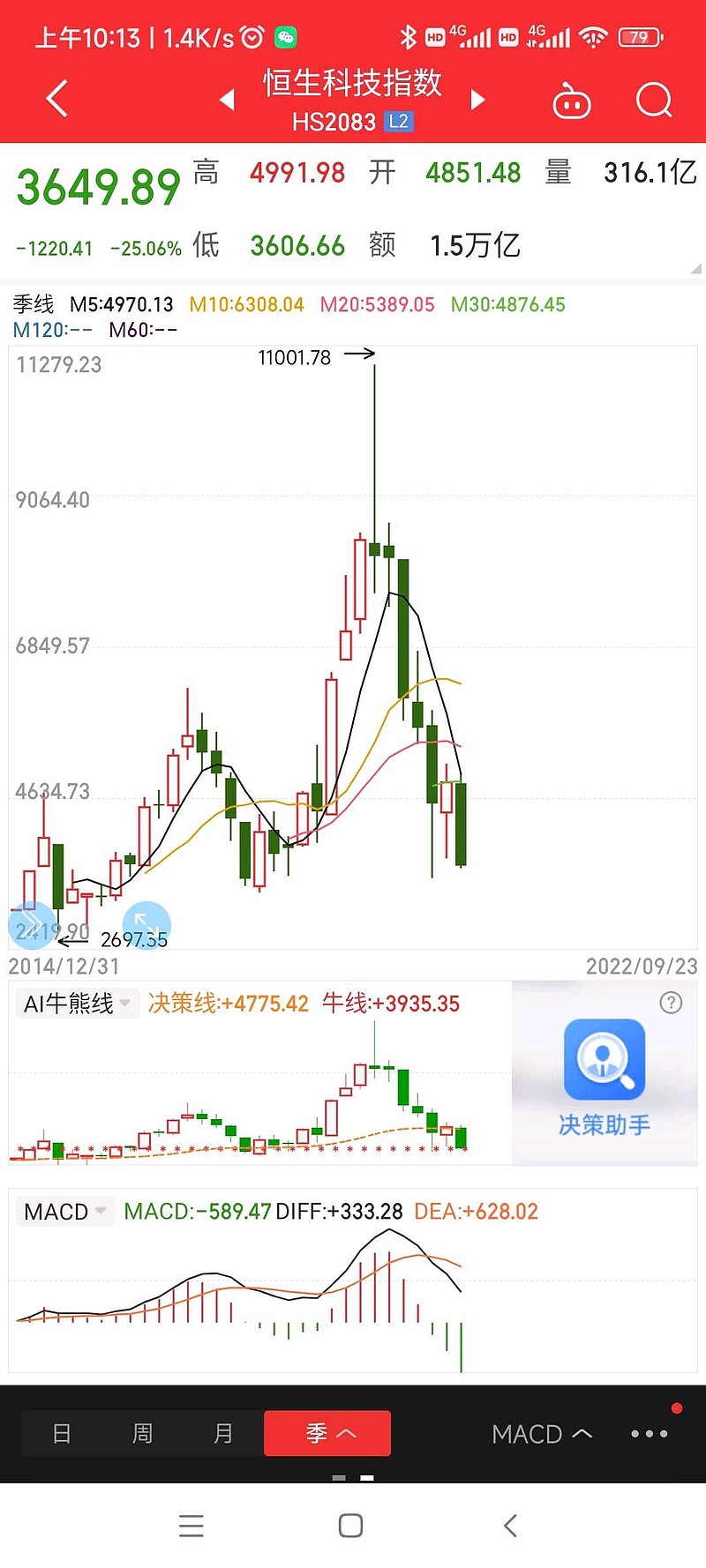 香港服务器的性价比与市场需求插图