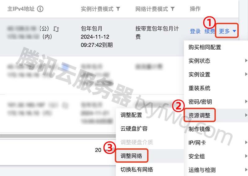 如何在腾讯云平台上配置高效的负载均衡以提升性能？插图