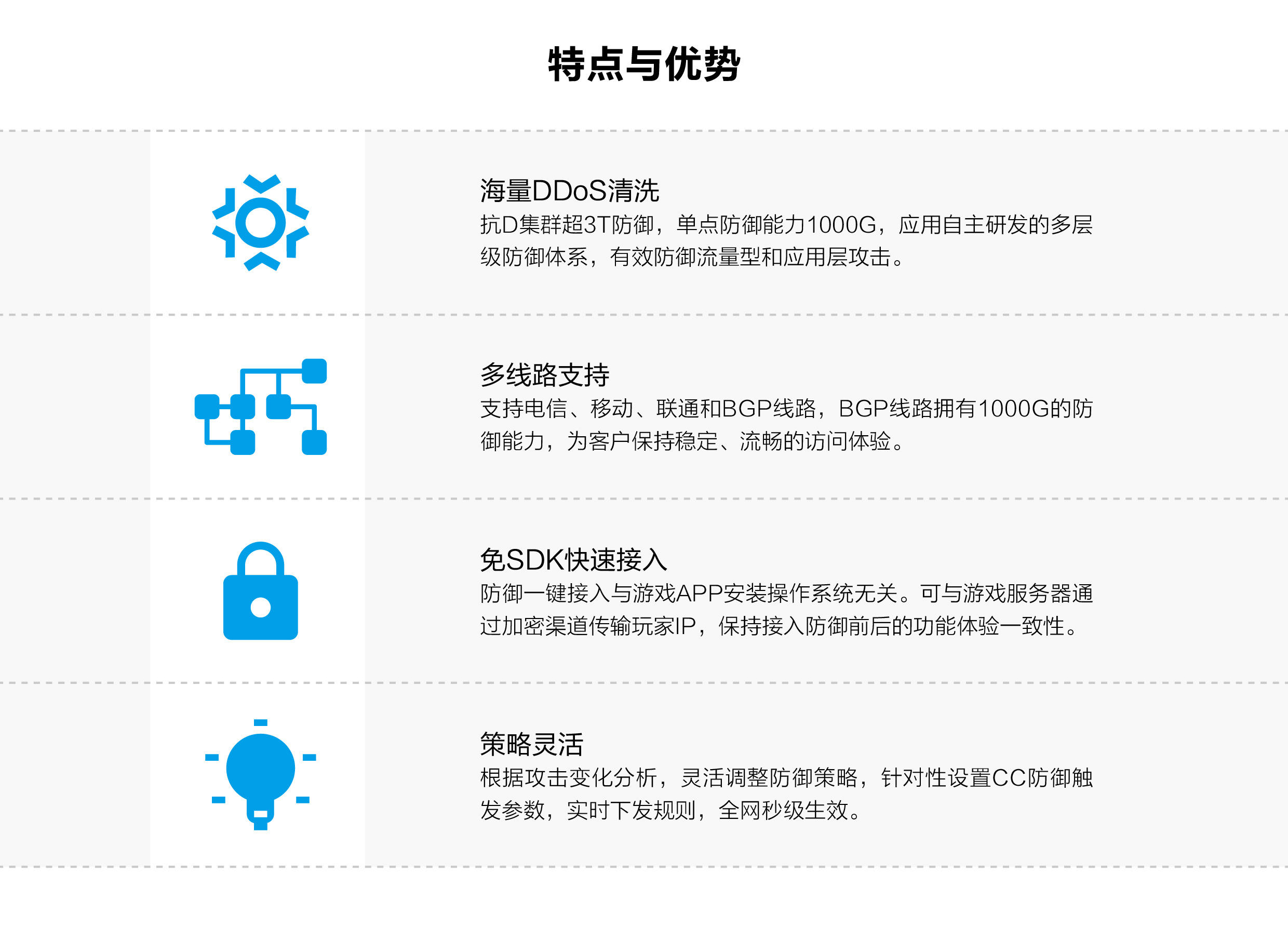 支付网站预防攻击怎么选