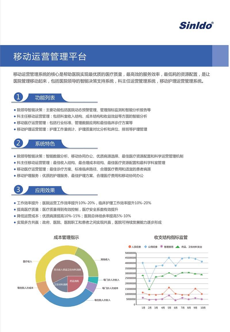 墨尔本服务器提升数据中心运营效率的方法插图