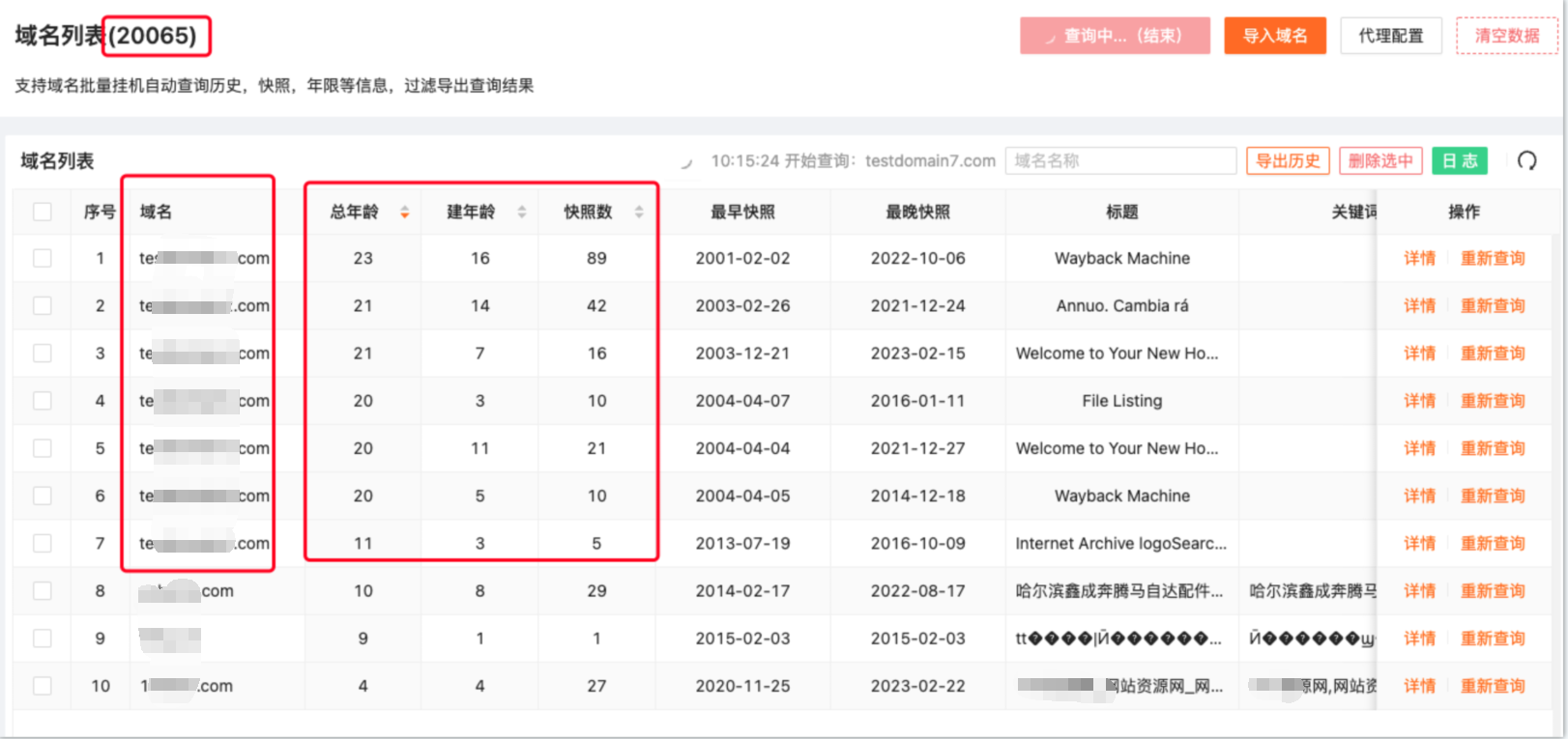 域名历史记录会影响网站的SEO排名吗？插图