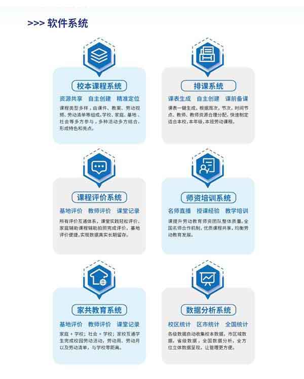 劳动与管理下细分的云服务器市场探讨插图