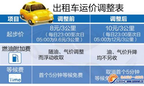 香港服务器的租用条件与规则插图