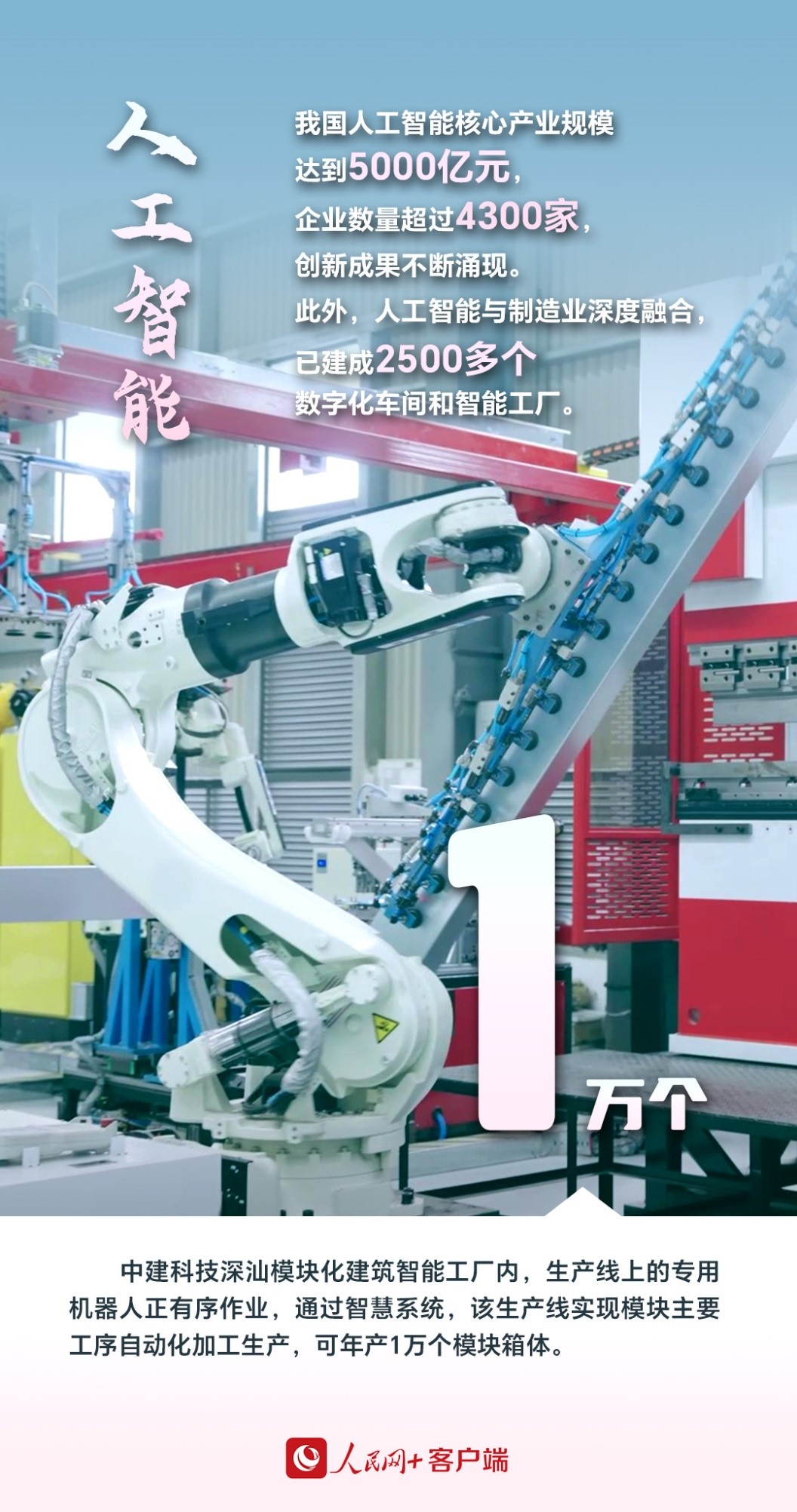 采用技术改革推动服务器现代化与效率插图