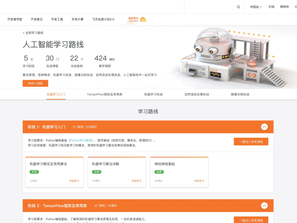 亚马逊云如何支持AI与机器学习应用的解析插图