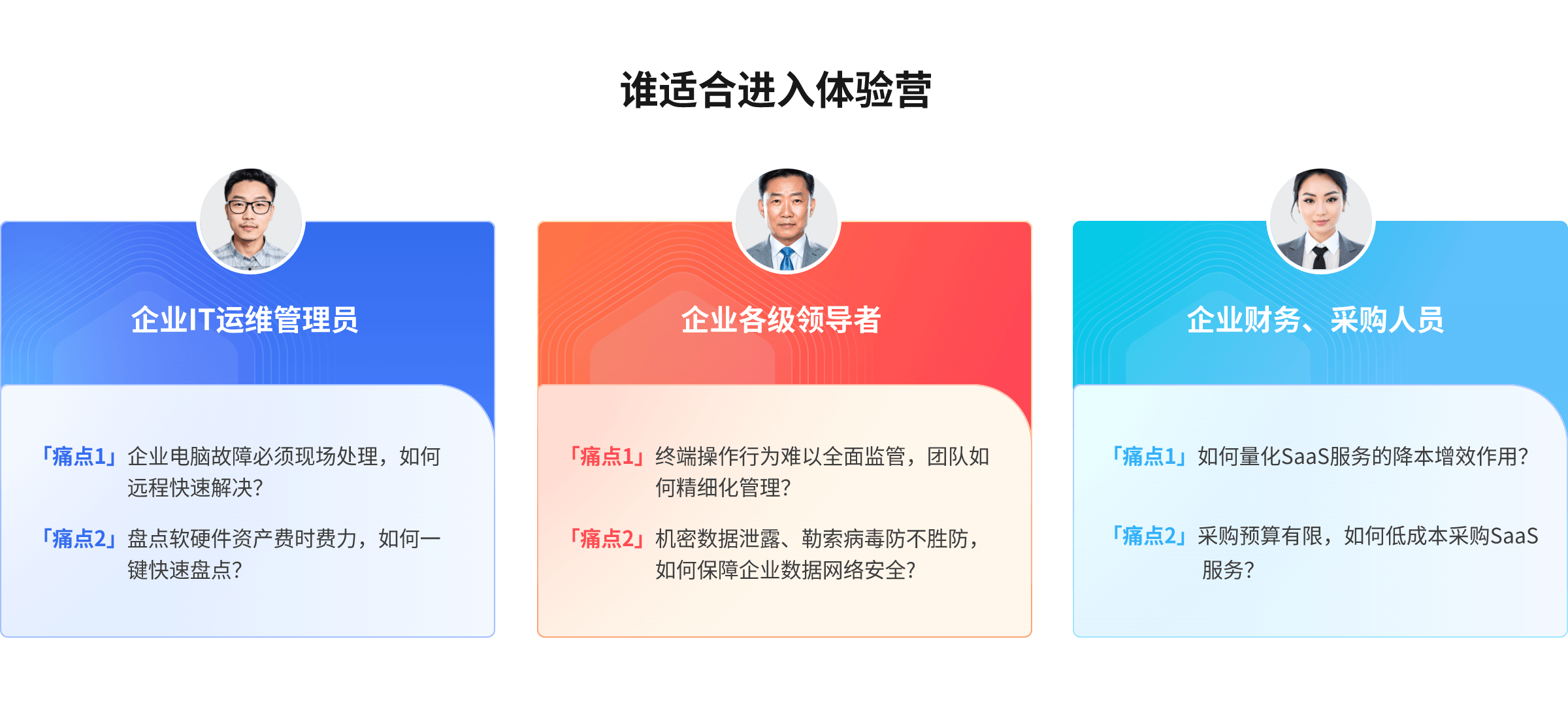 打造您的在线业务安全堡垒
