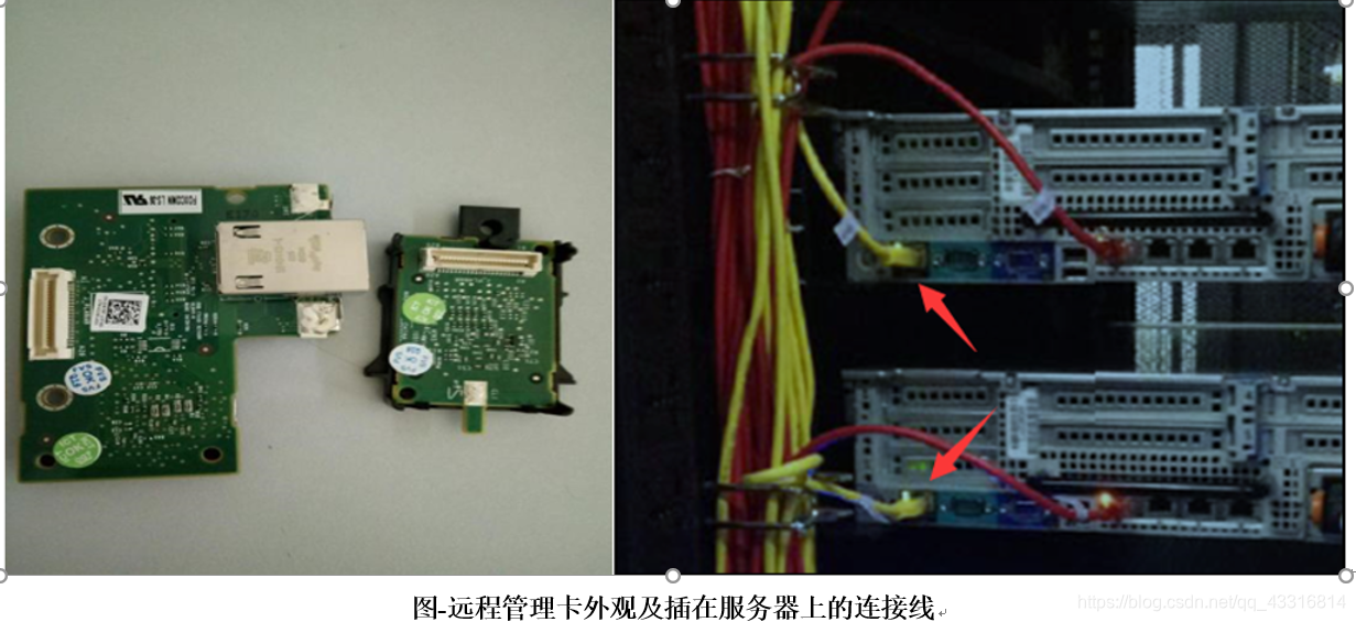 深入了解服务器独立远程管理卡:功能与优势解析