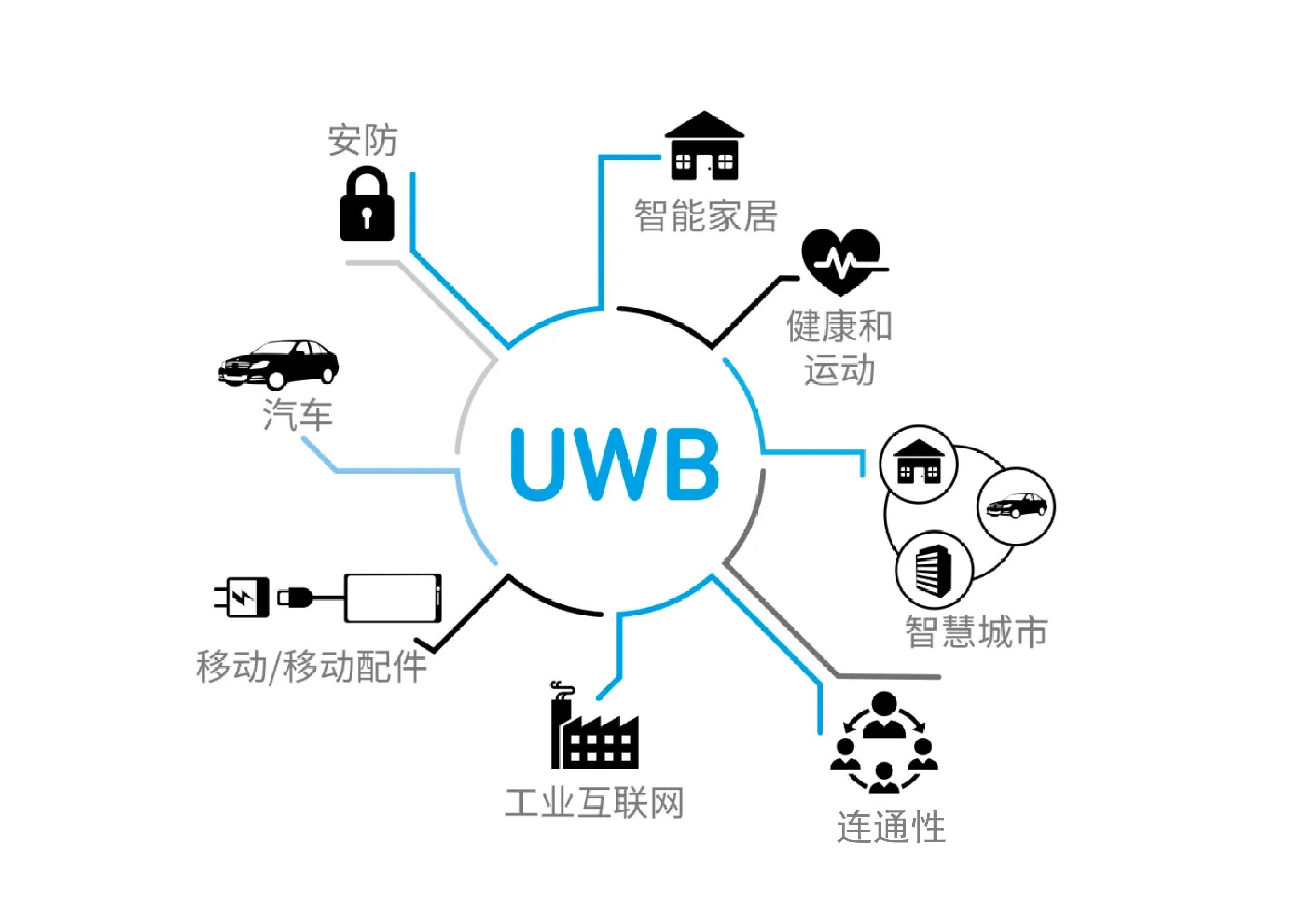 大带宽服务器特点与优势探索及在不同应用场景中的重要性插图