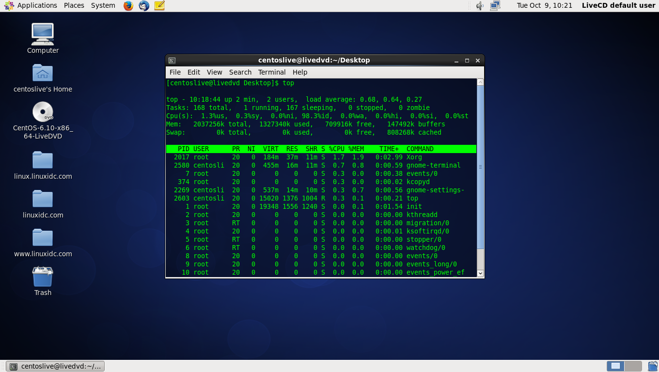 CentOS 6内核问题插图