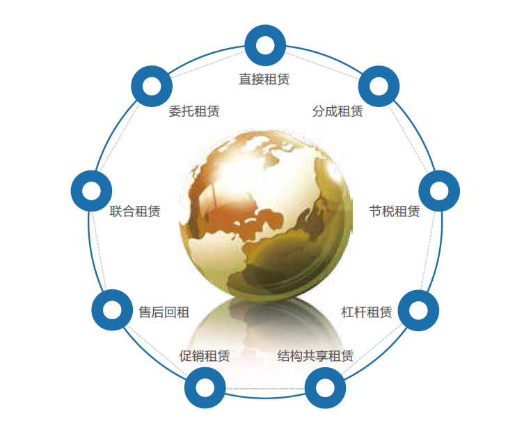 服务器租赁与私有服务器对比分析