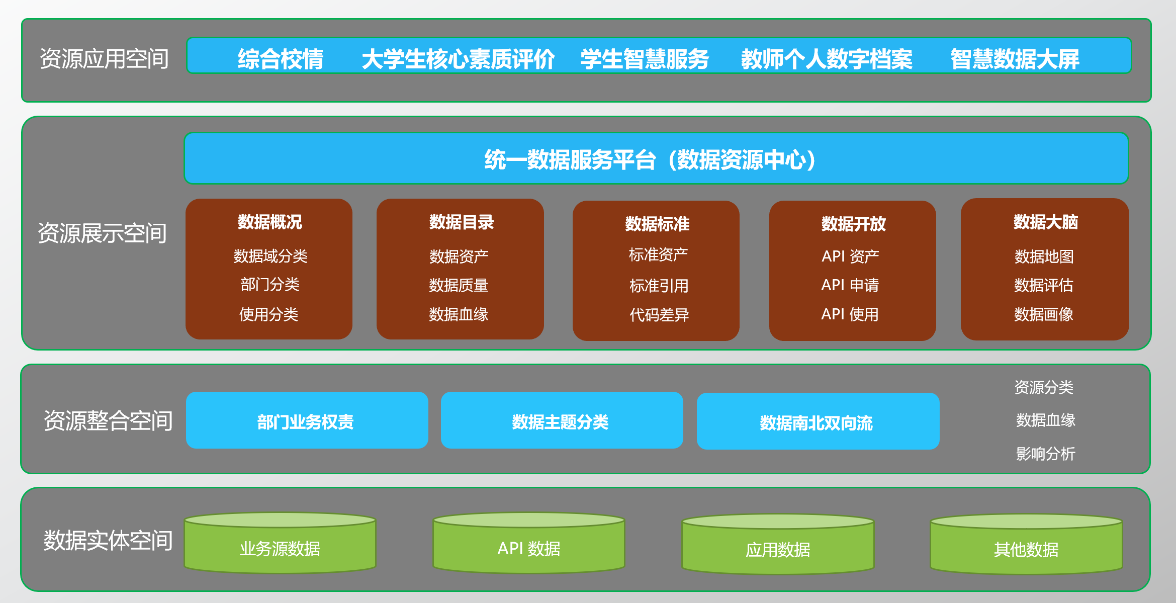 探讨台湾服务器上用户数据备份策略与隐私保护的重要性插图