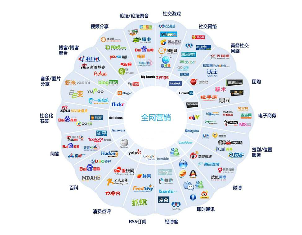 如何利用.icu域名扩展提升品牌的数字广告效果?