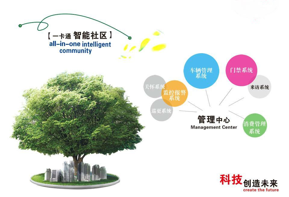 智能化服务器租用成本影响因素与优化策略插图