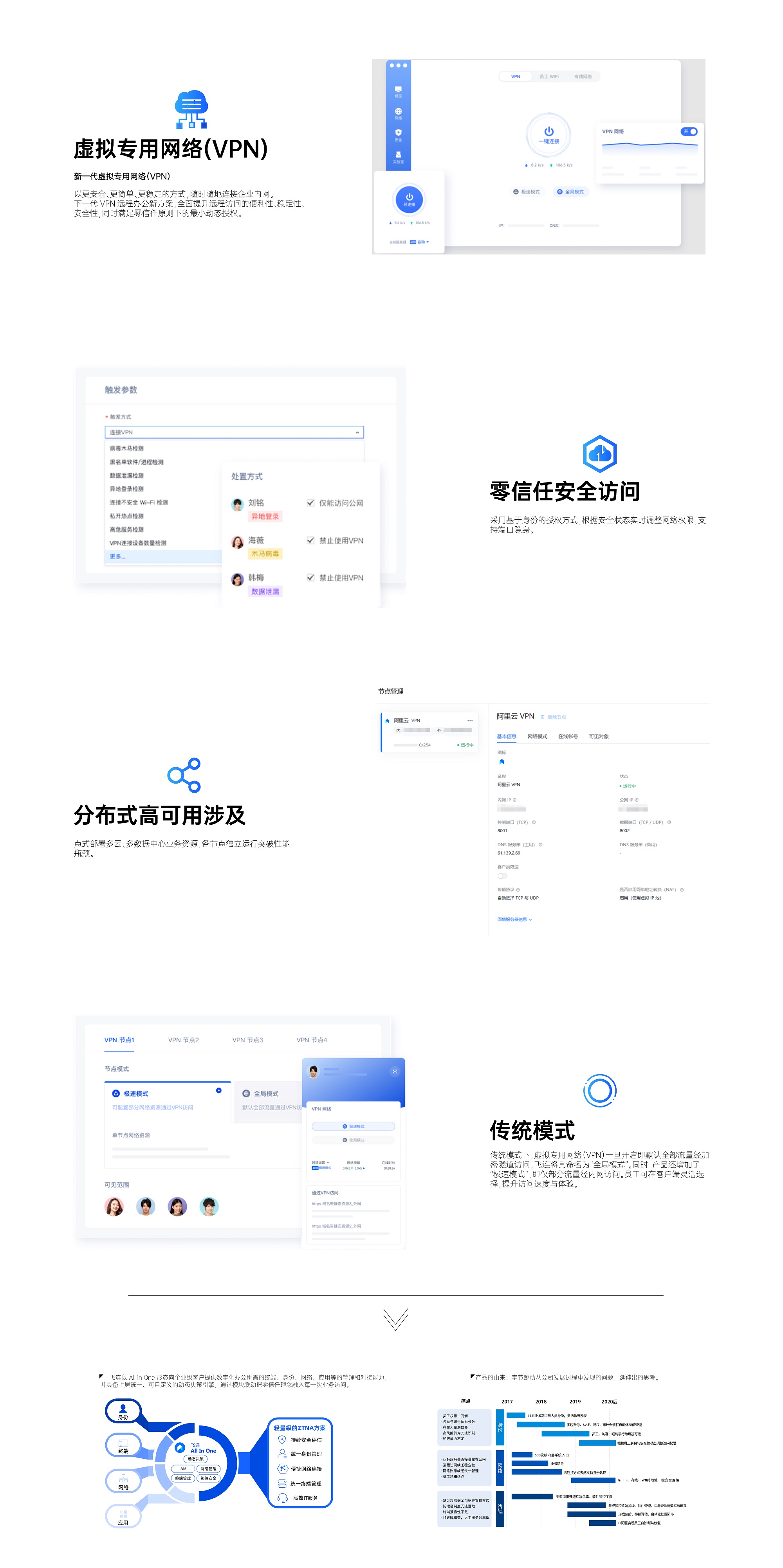 香港虚拟专用网络（VPN）服务的优势和使用场景阐释插图