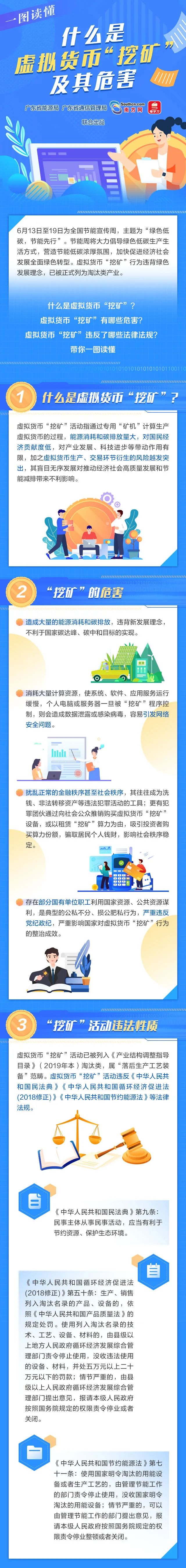 探讨虚拟货币挖矿中的服务器租用：可行性与挑战插图