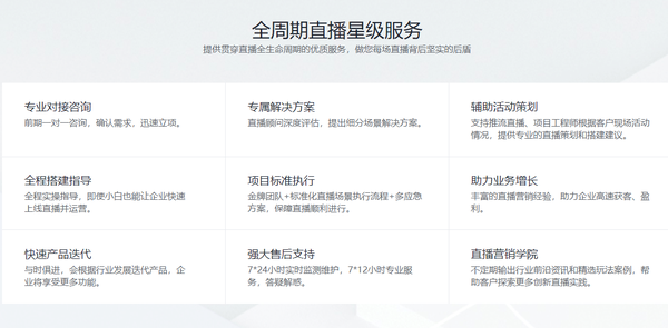 如何提升企业在线直播平台的稳定性与流畅度？腾讯云的解决方案揭秘插图