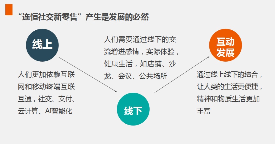 APP业务选择香港服务器的优势及市场分析插图