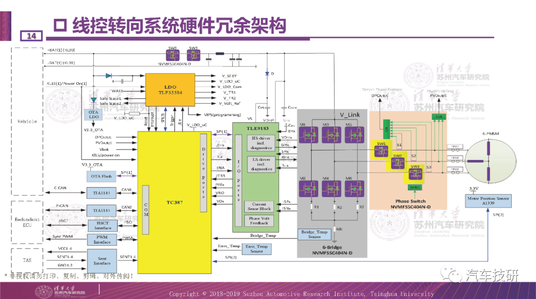 高冗余与低延迟为探讨高效客户解决方案插图