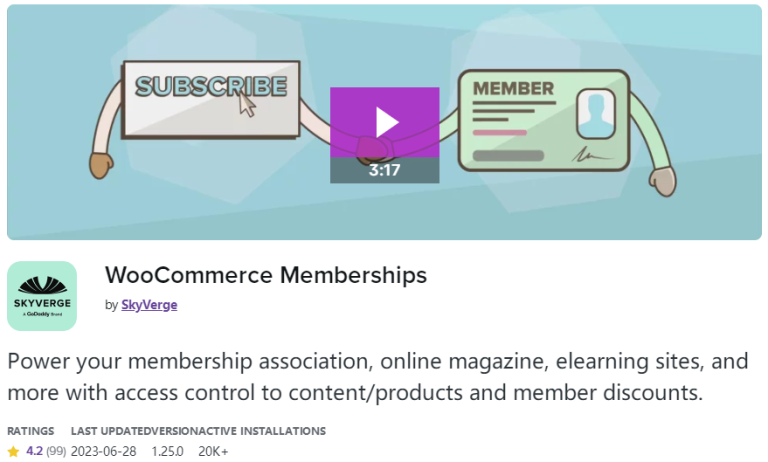哪些WooCommerce会员插件最实用？插图